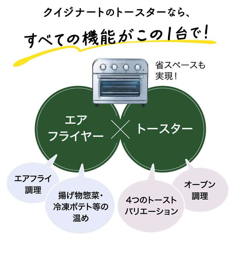 全ての機能がこの1台で！