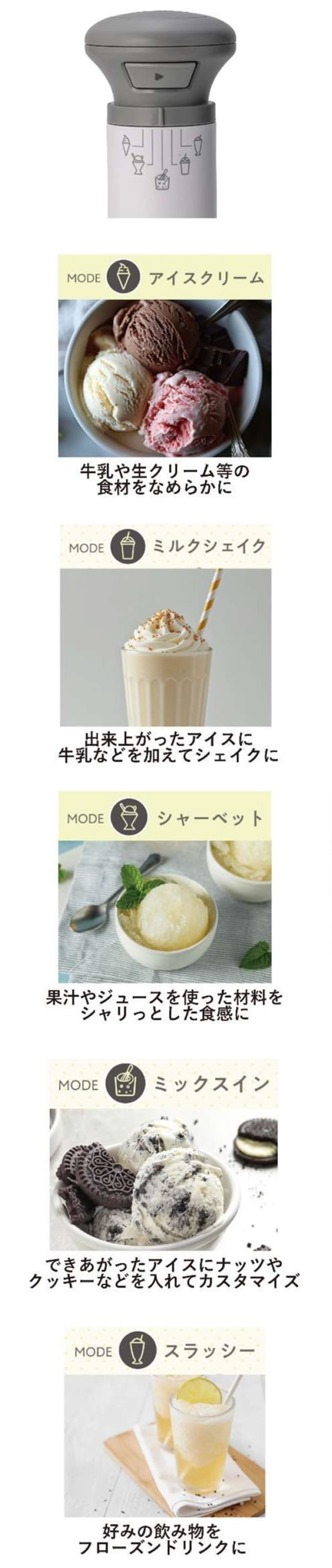 5種類のデザートモードを搭載