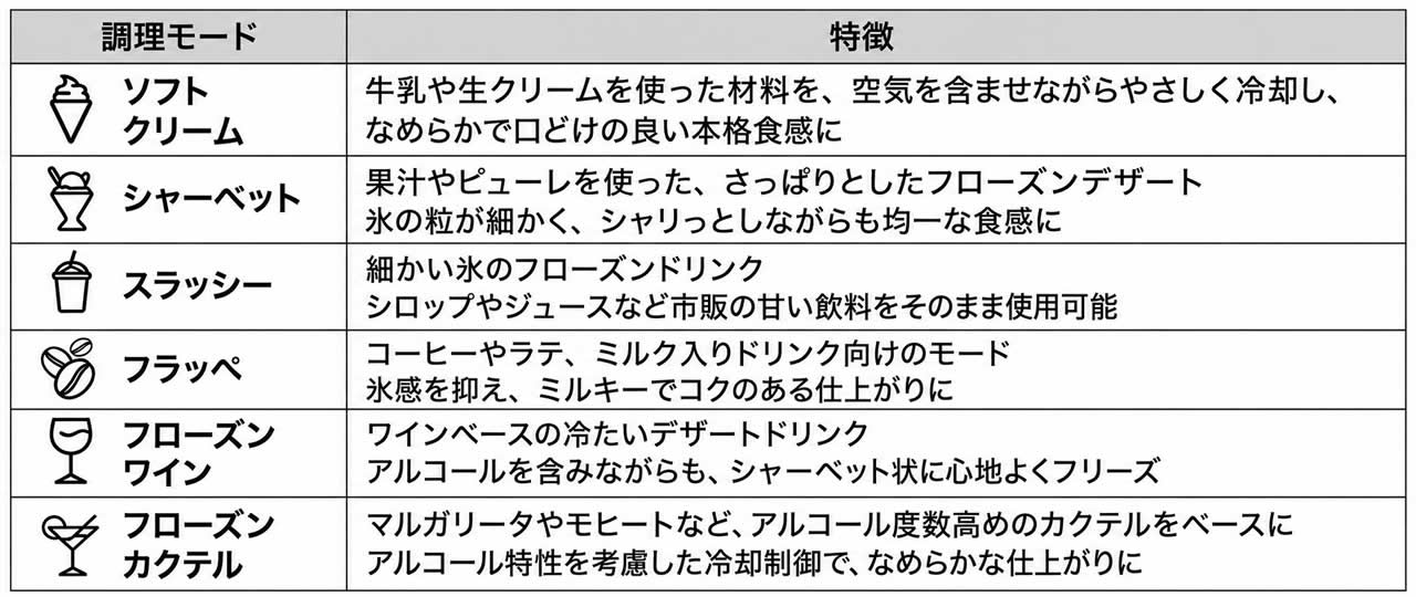 本体サイズ